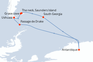 Itinéraire : Antarctique