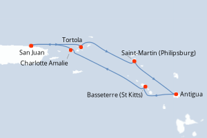Itinéraire : Amériques