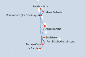 Itinéraire : Amériques