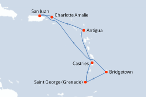Itinéraire : Amériques
