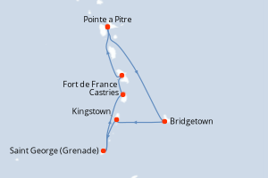 Itinéraire : Amériques