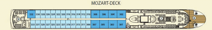 mozart