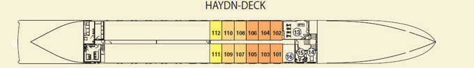 haydn